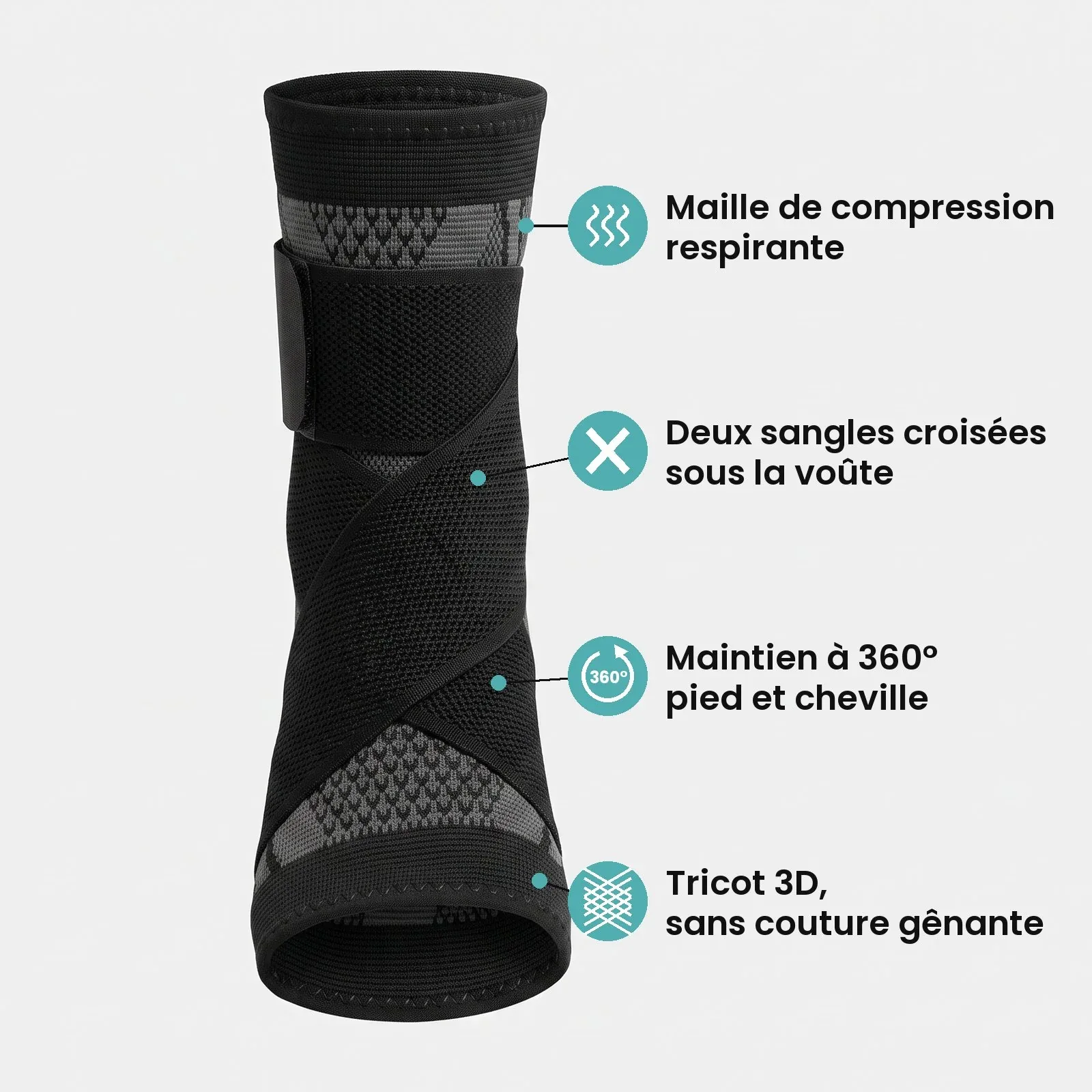 PlantaCore | Bandage de Compression Plantaire