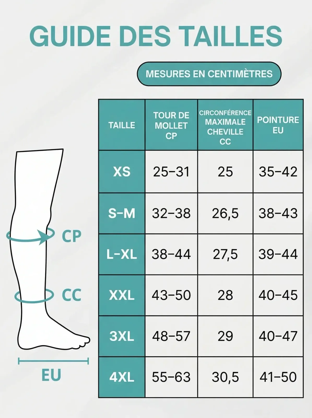 Guide des tailles
