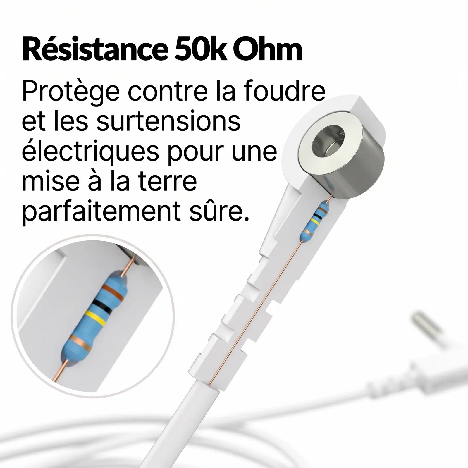 TerraSleep | Drap de Mise à la Terre