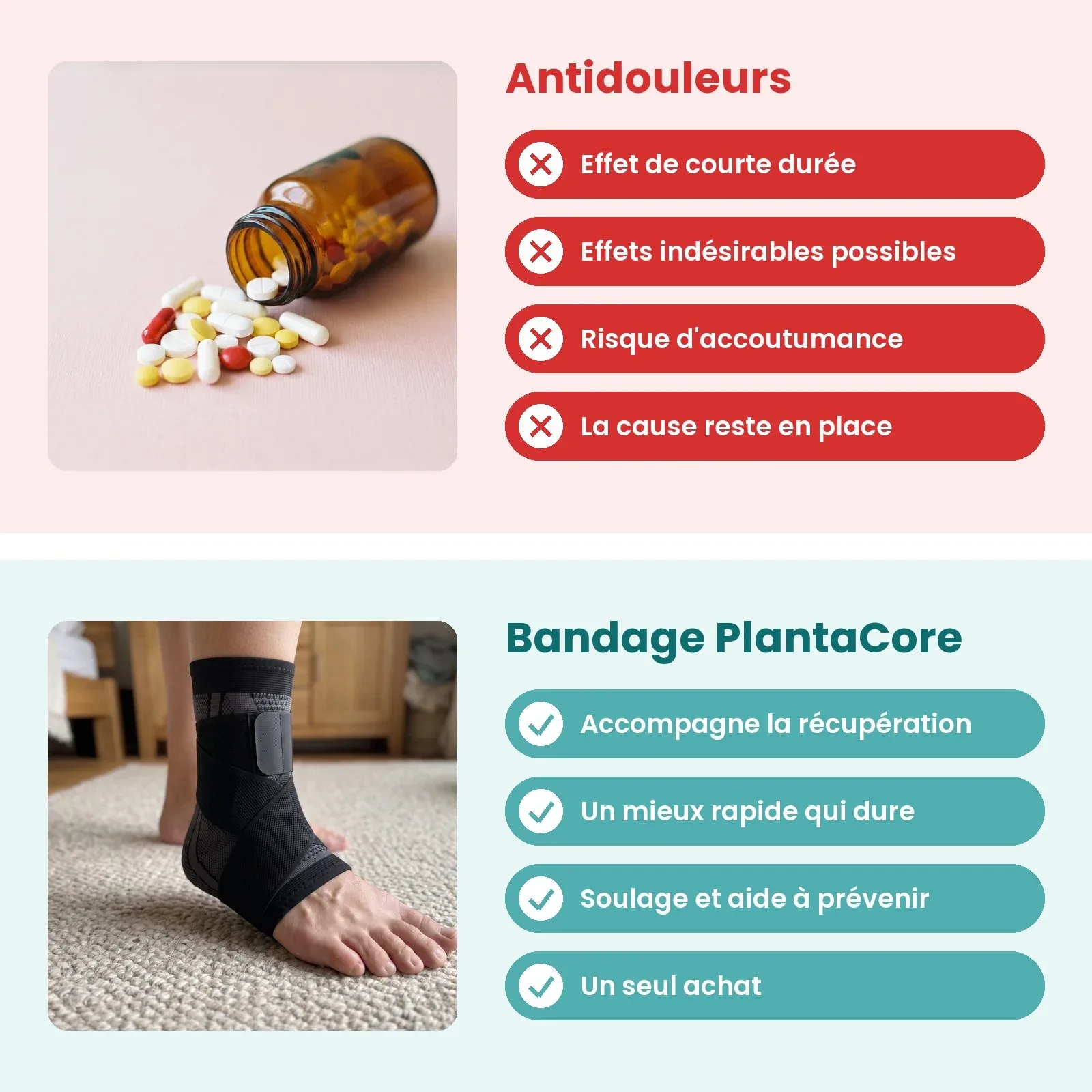 PlantaCore | Bandage de Compression Plantaire