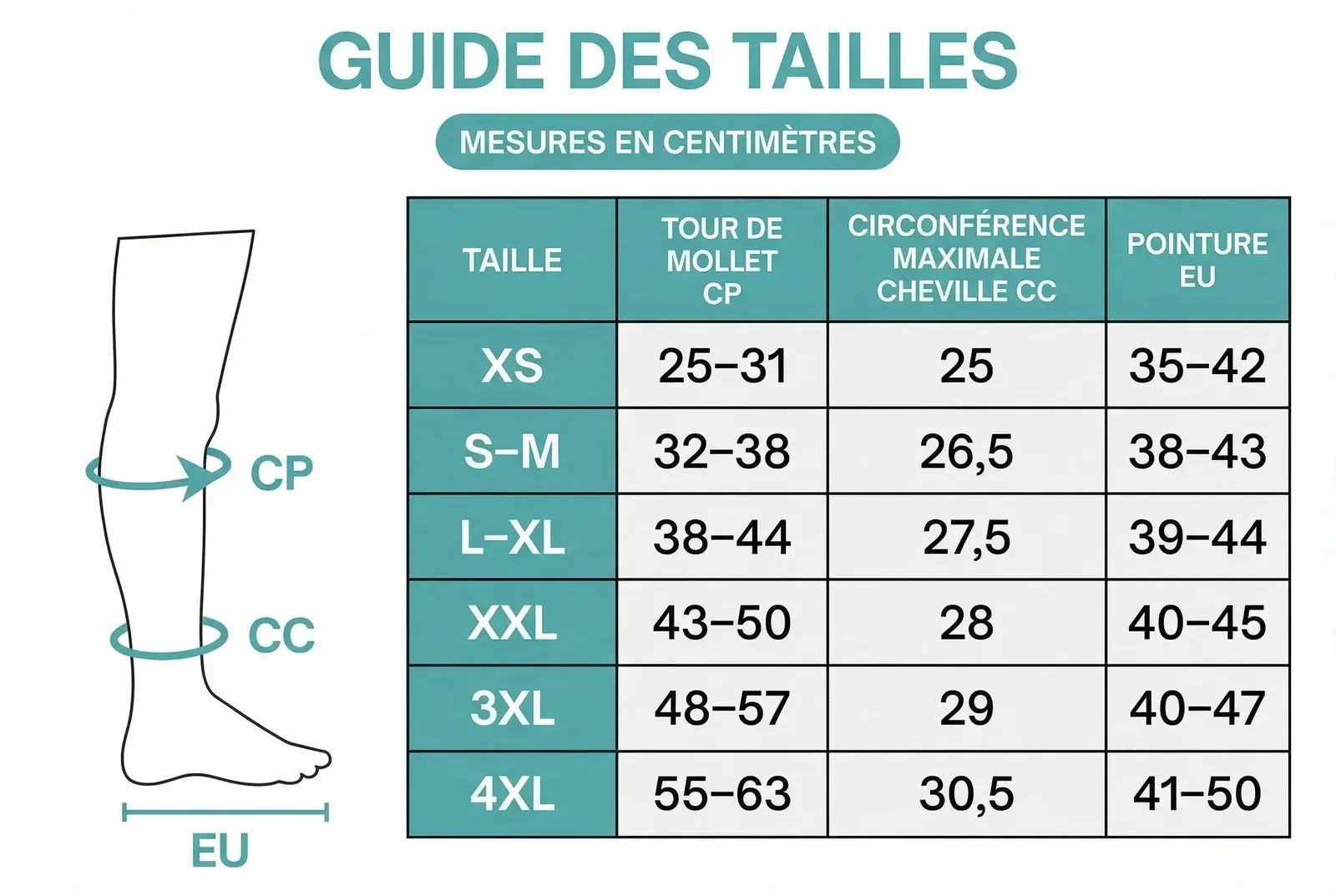 Guide des tailles
