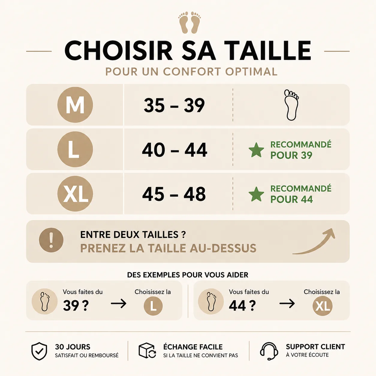 Guide des tailles Verlitte