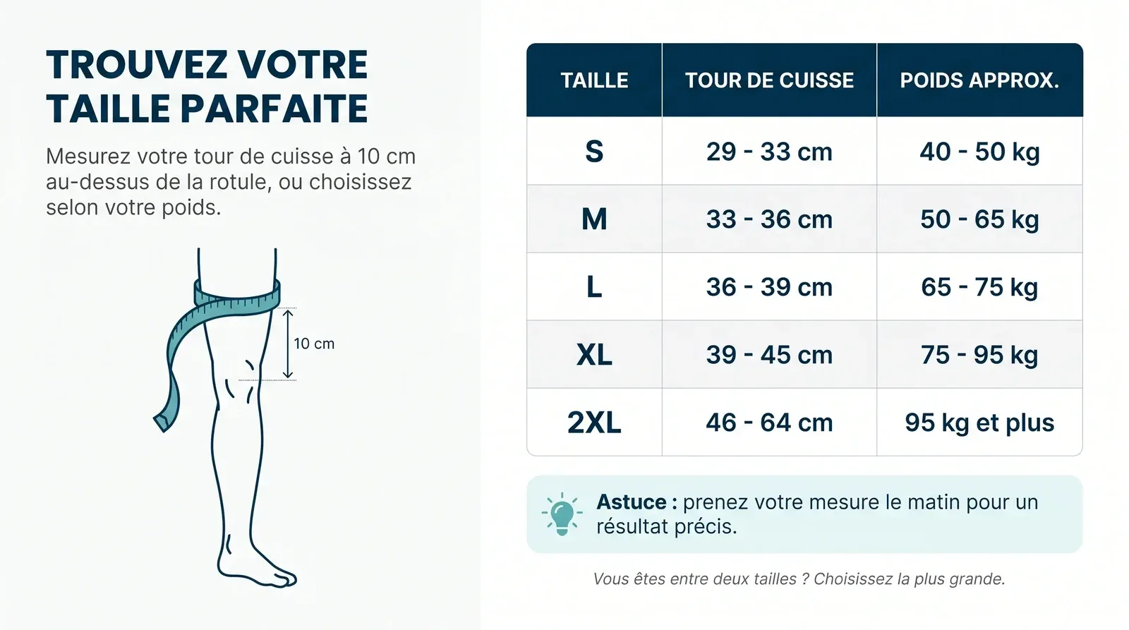 Guide des tailles