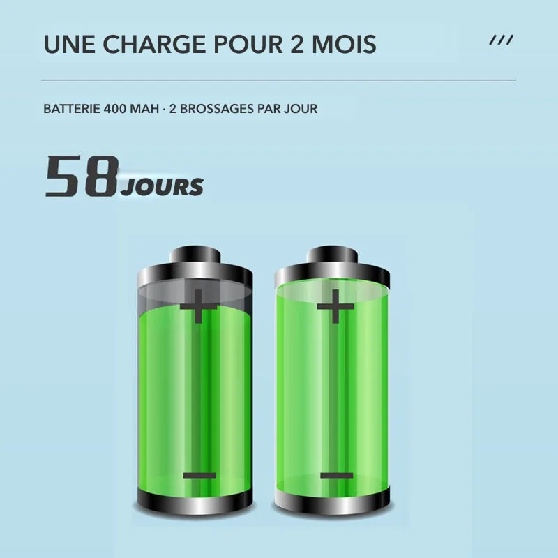Une charge pour 2 mois